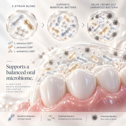 CLEAR™ Daily Oral Wellness Chews