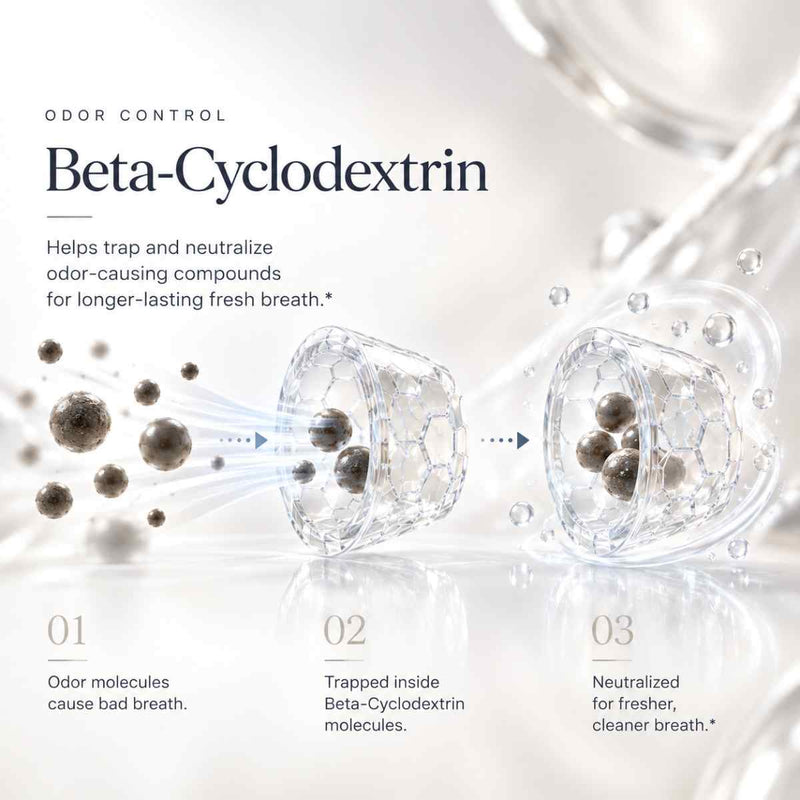 Beta-Cyclodextrin
